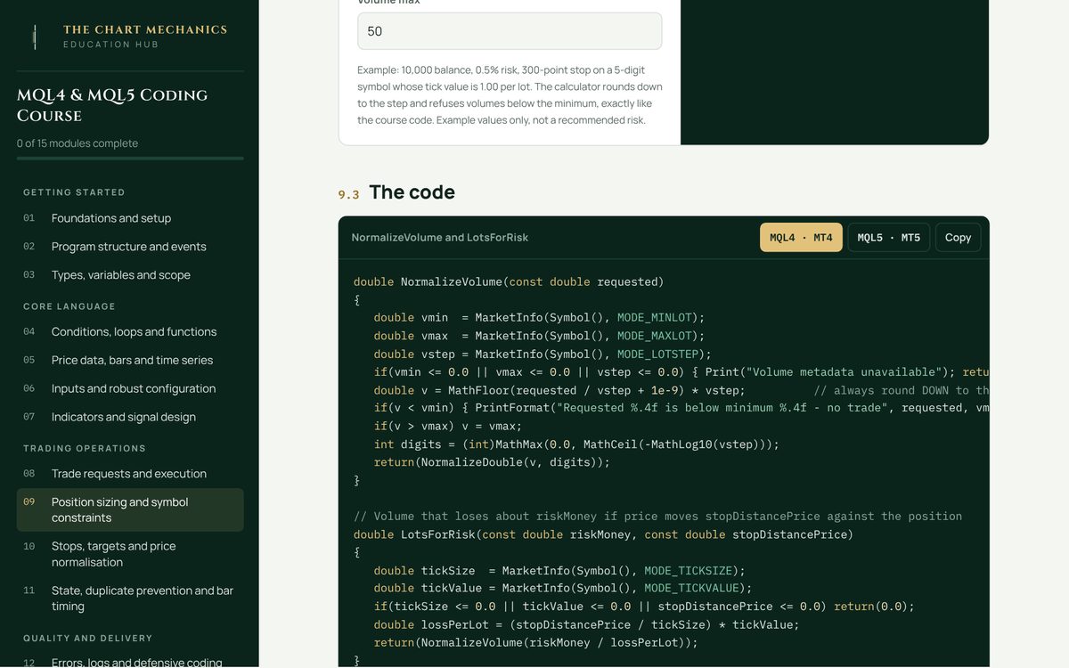 A page from the TCM MQL4 and MQL5 Coding Course with switchable code tabs